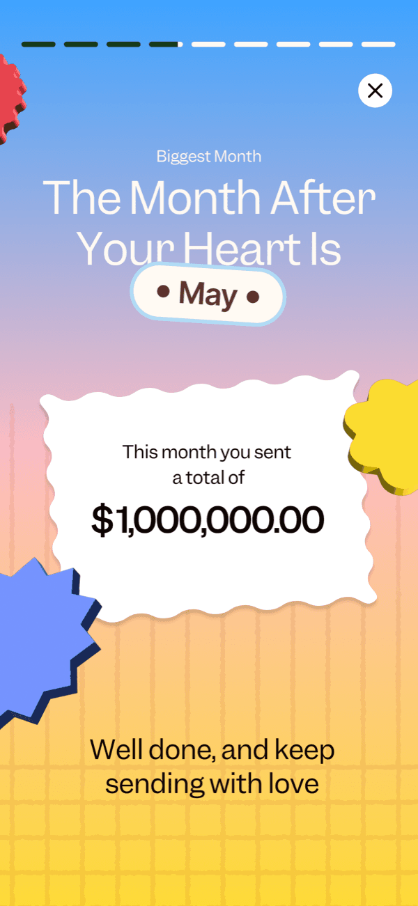 Postcards — The Month After Your Heart Is May