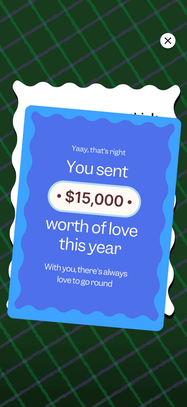Postcards — You sent $15,000 worth of love this year